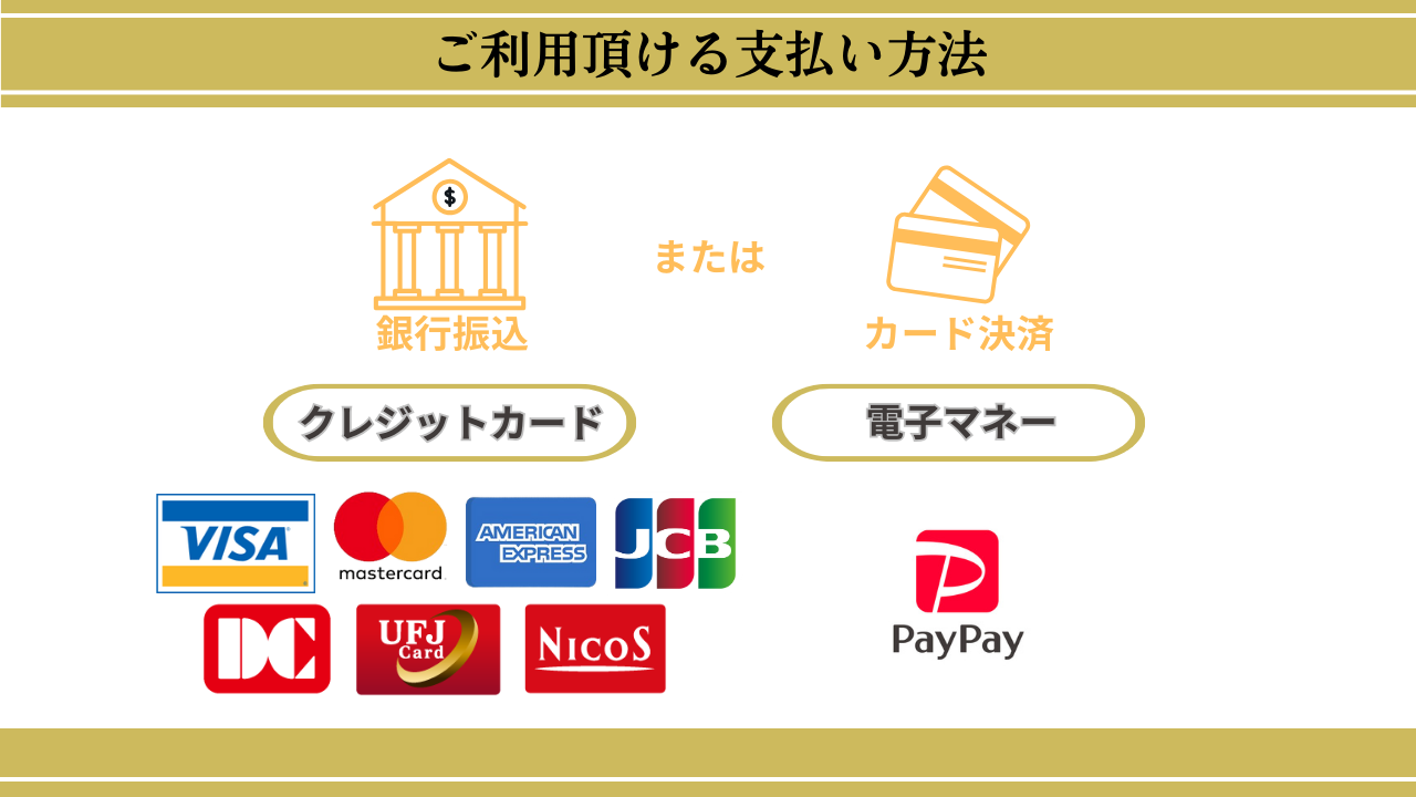 お支払い方法
