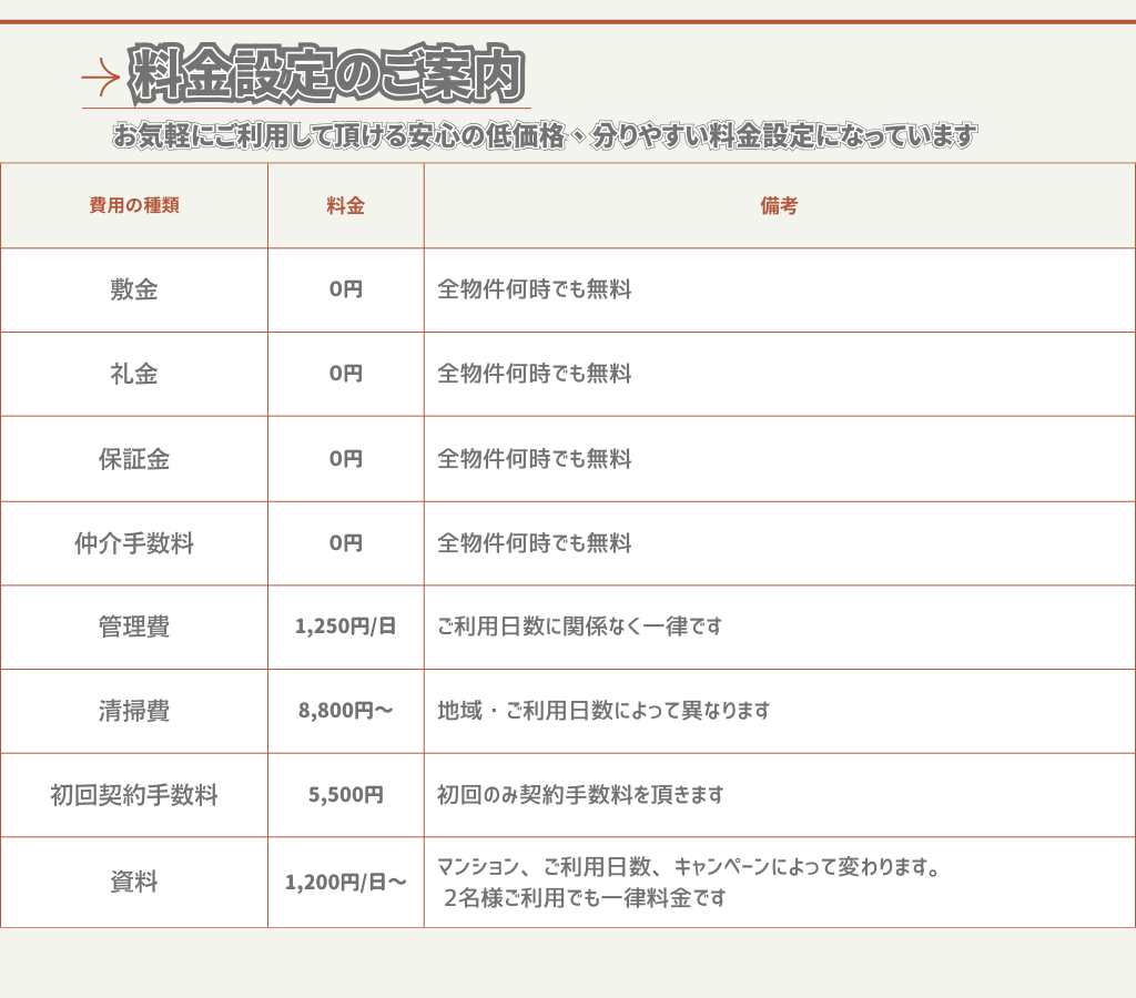 シンプルな料金設定