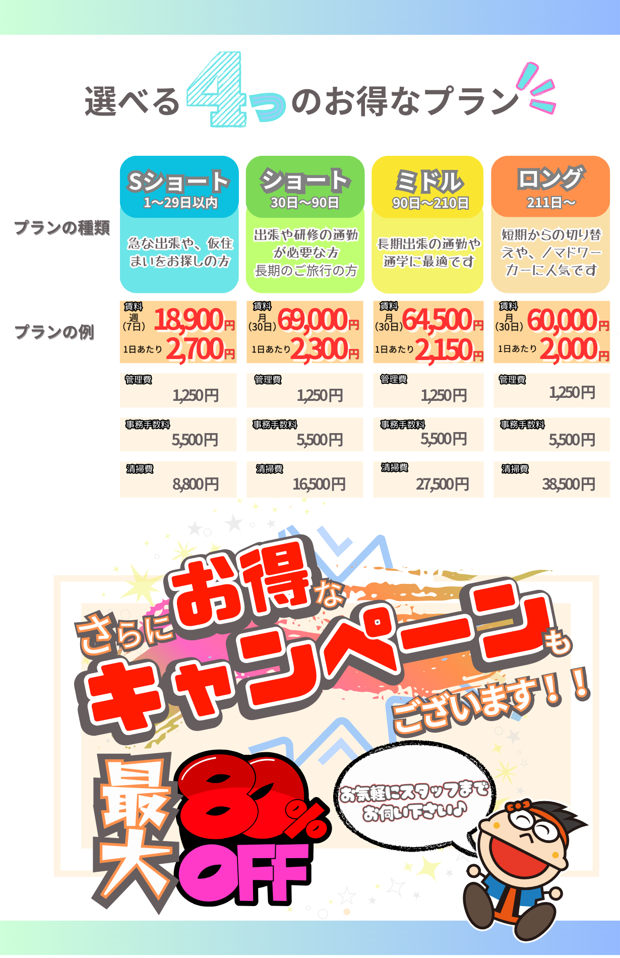 お客様のプラン設定