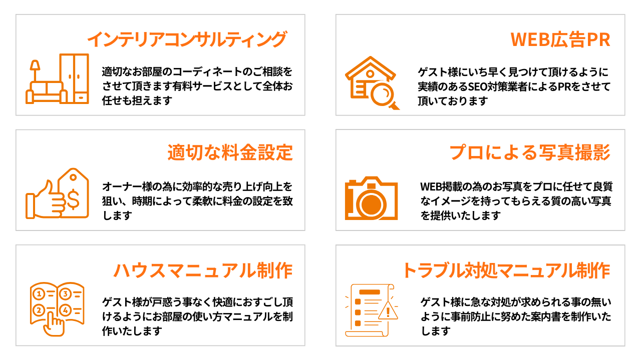 初期サポート