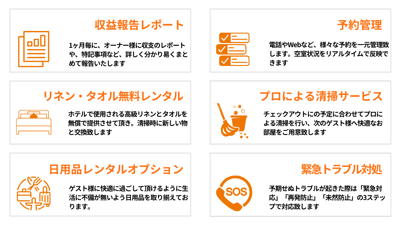 運営管理サポート